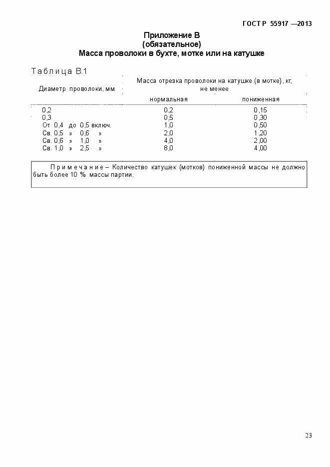 Страница 26 ГОСТ Р 55917-2013