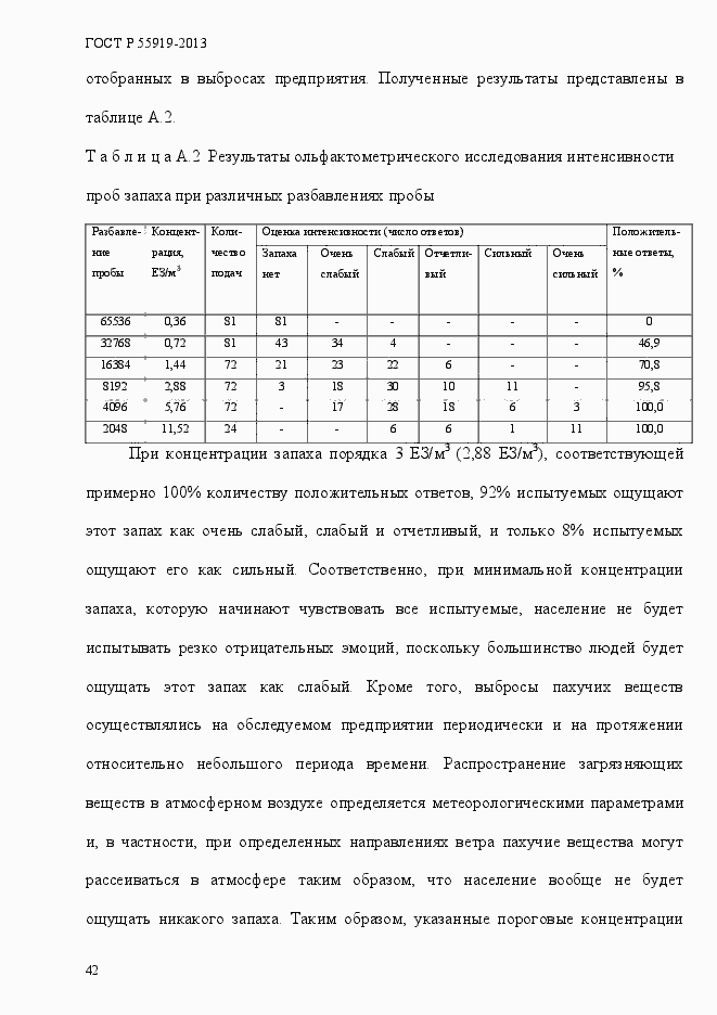 Страница 49 ГОСТ Р 55919-2013