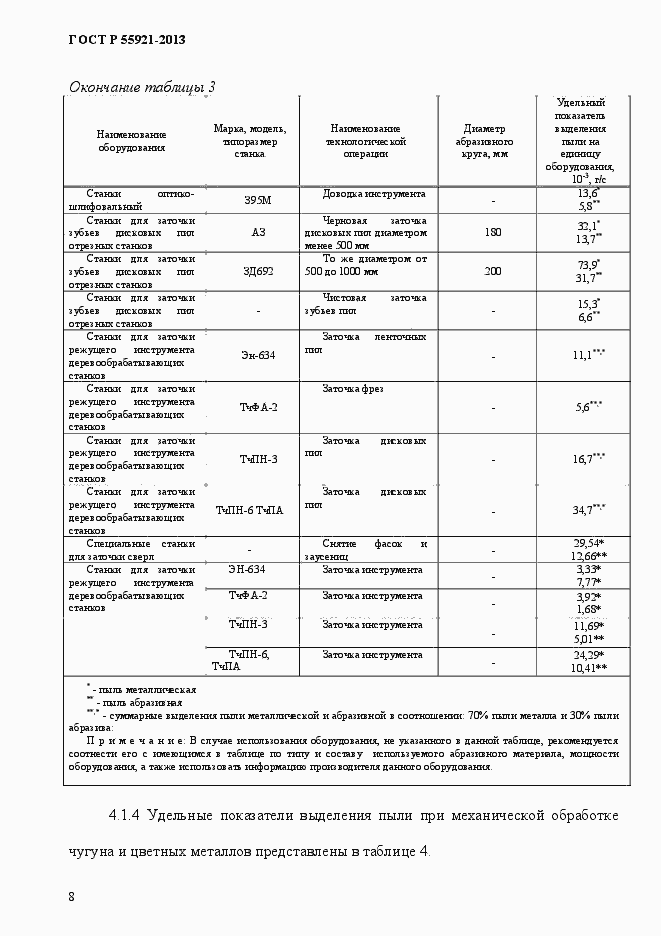 Страница 13 ГОСТ Р 55921-2013