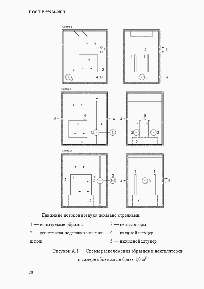 Страница 23 ГОСТ Р 55924-2013