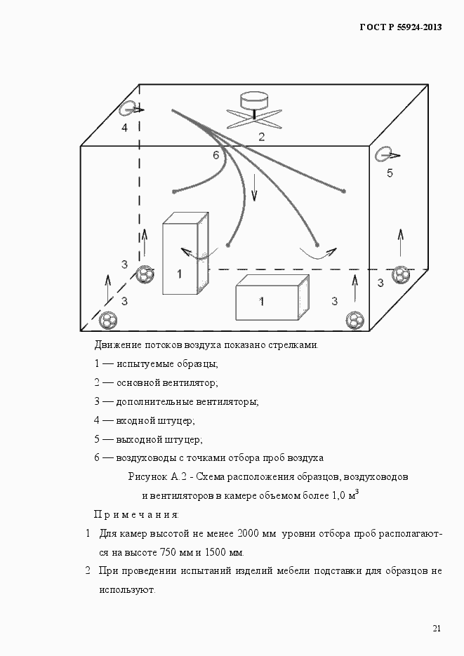 Страница 24 ГОСТ Р 55924-2013