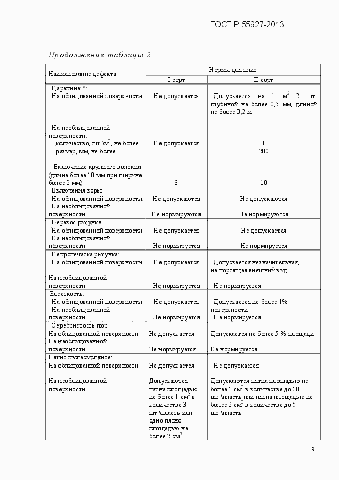 Страница 12 ГОСТ Р 55927-2013