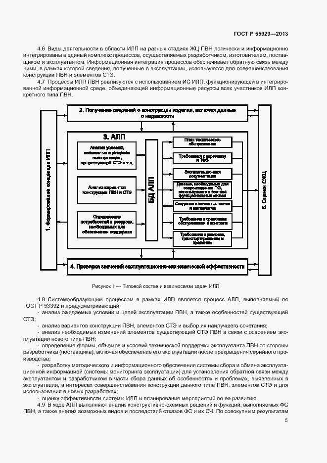 Страница 7 ГОСТ Р 55929-2013
