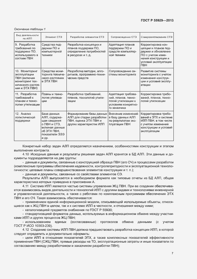 Страница 9 ГОСТ Р 55929-2013