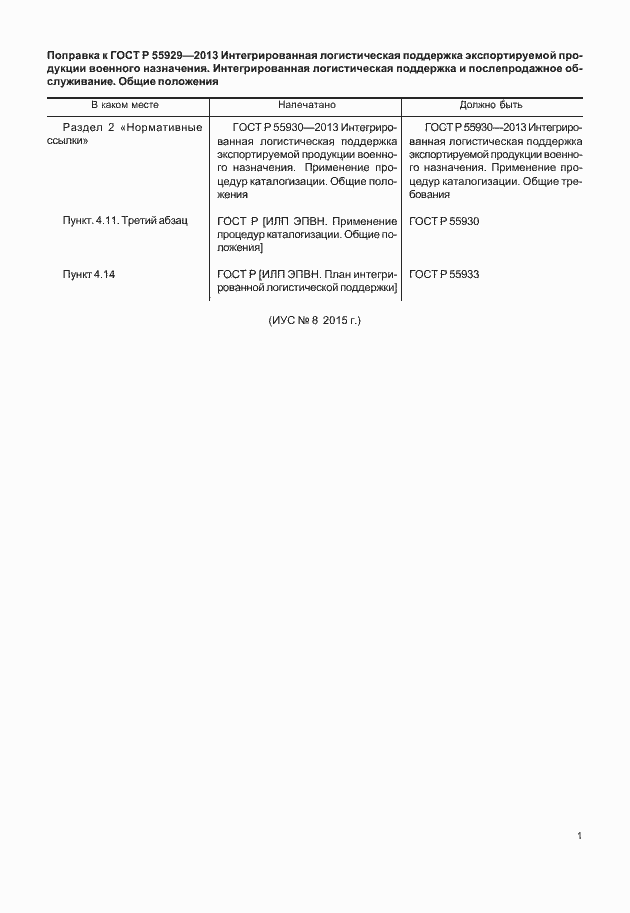 Приложение №2