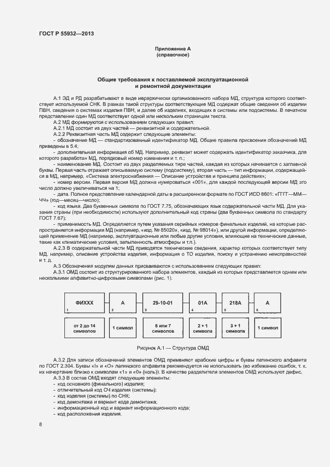 Страница 11 ГОСТ Р 55932-2013