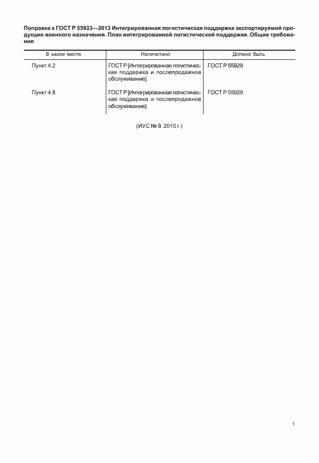 Приложение №1