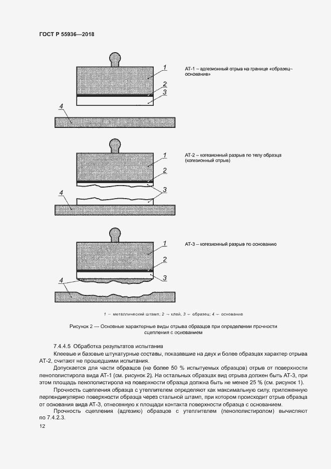 Страница 15 ГОСТ Р 55936-2018
