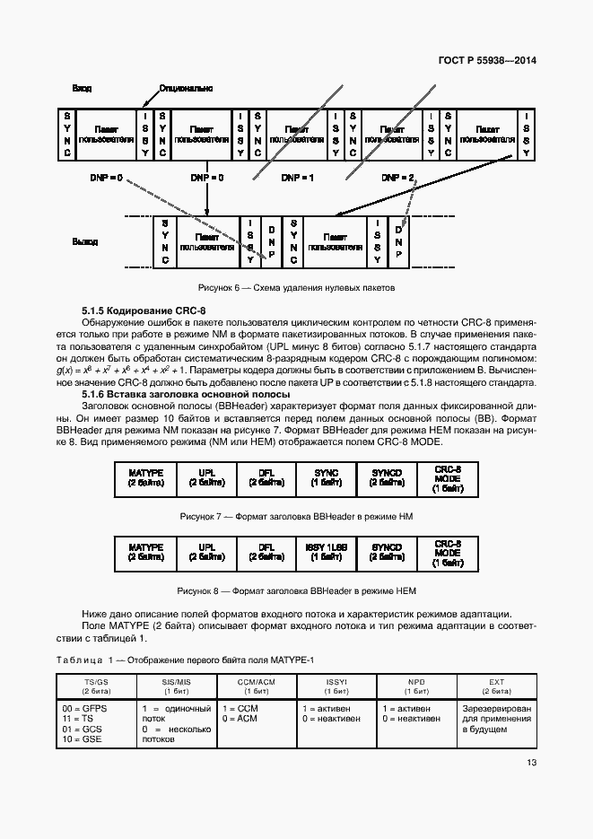 Страница 16 ГОСТ Р 55938-2014