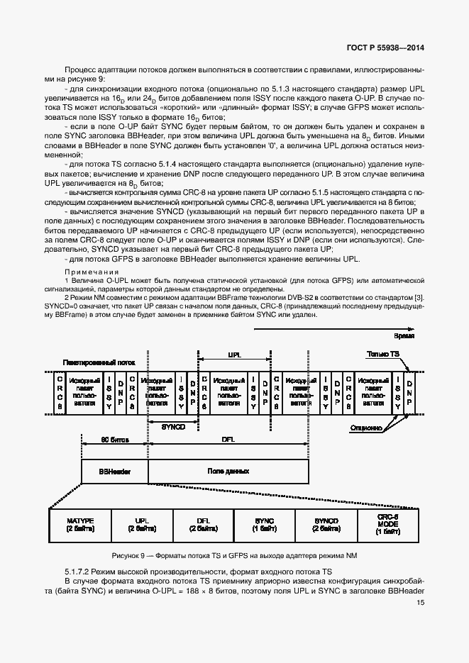 Страница 18 ГОСТ Р 55938-2014