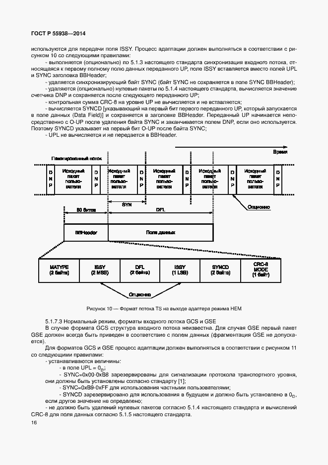 Страница 19 ГОСТ Р 55938-2014