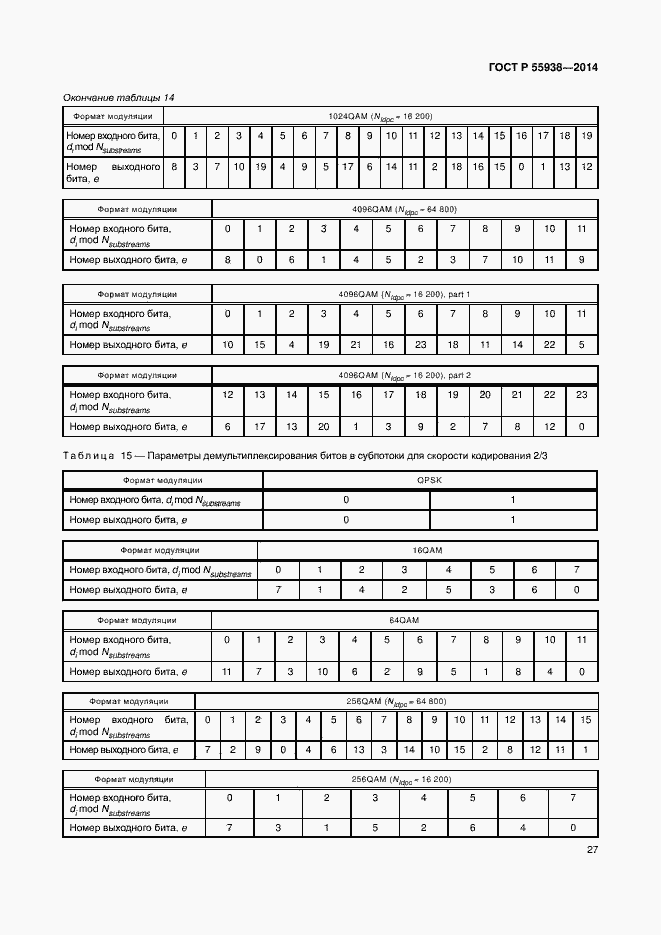 Страница 30 ГОСТ Р 55938-2014