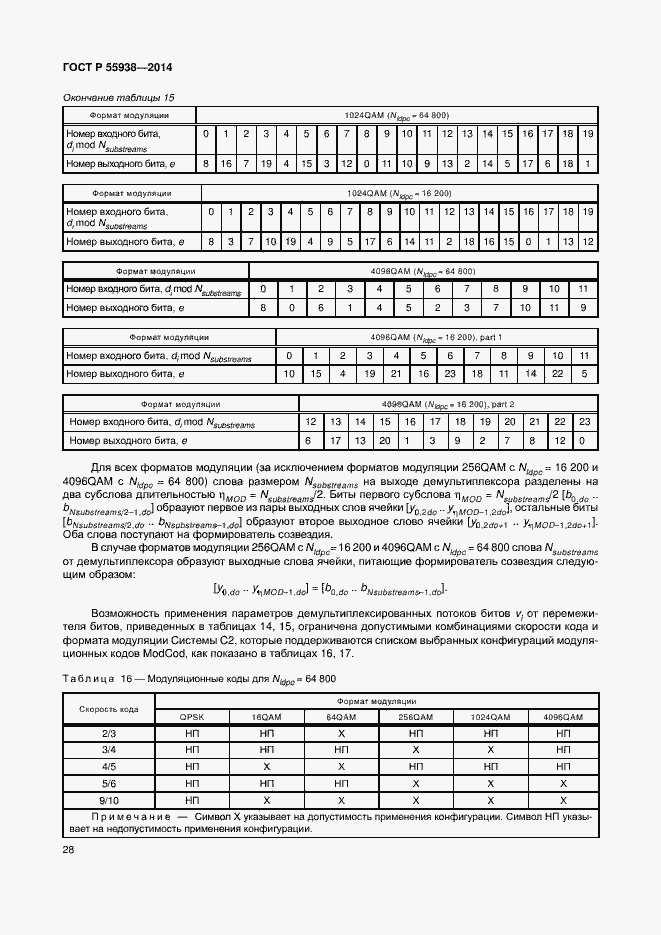 Страница 31 ГОСТ Р 55938-2014