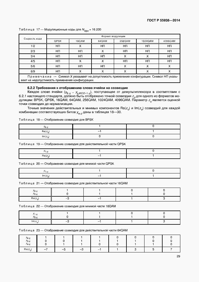 Страница 32 ГОСТ Р 55938-2014