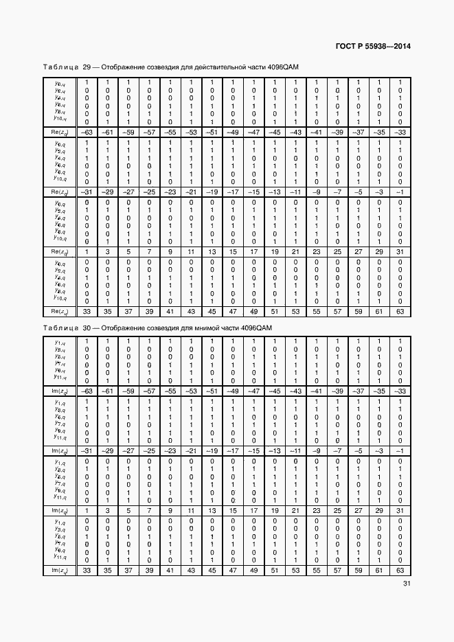 Страница 34 ГОСТ Р 55938-2014
