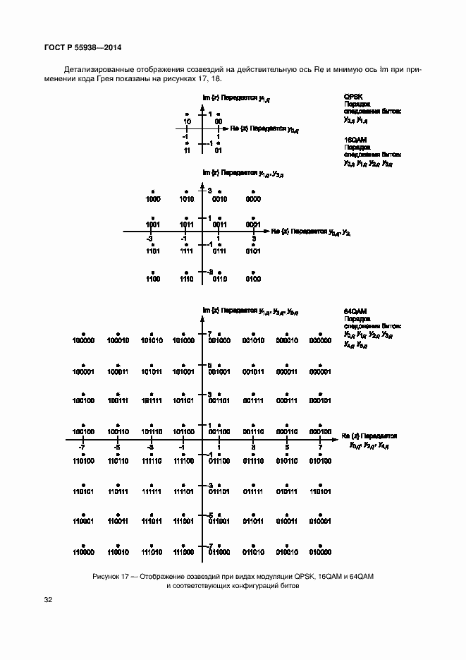 Страница 35 ГОСТ Р 55938-2014