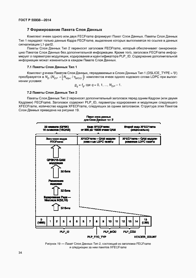 Страница 37 ГОСТ Р 55938-2014