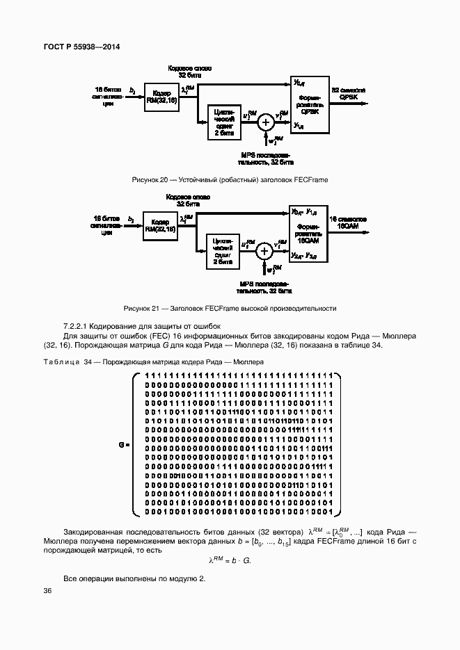 Страница 39 ГОСТ Р 55938-2014