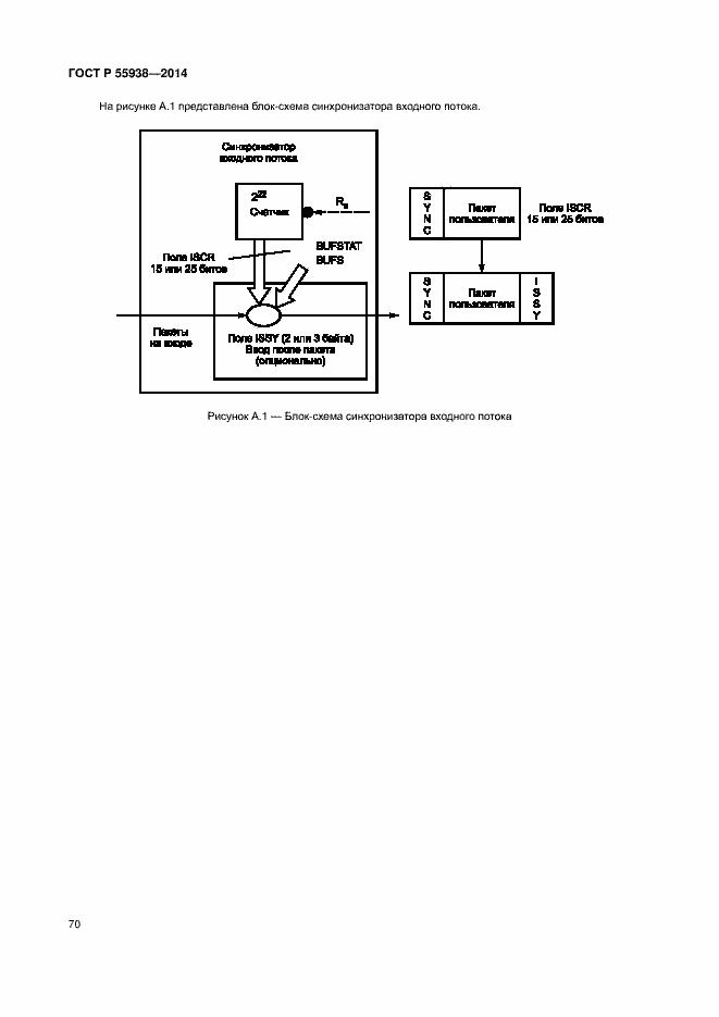 Страница 73 ГОСТ Р 55938-2014