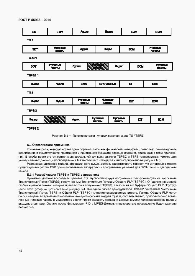 Страница 77 ГОСТ Р 55938-2014