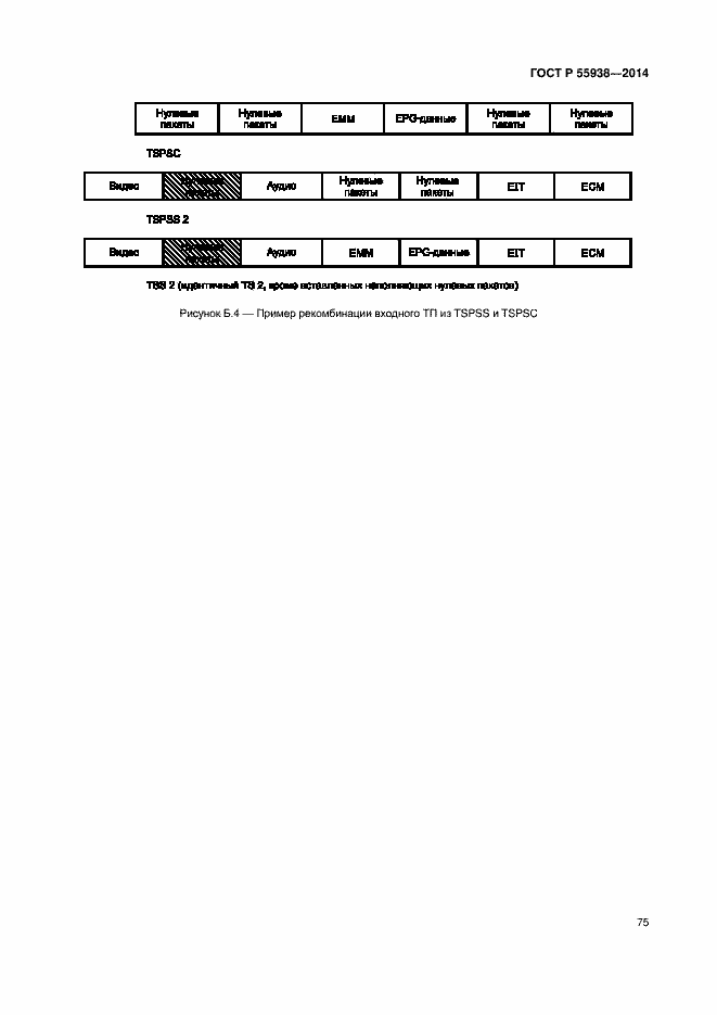 Страница 78 ГОСТ Р 55938-2014