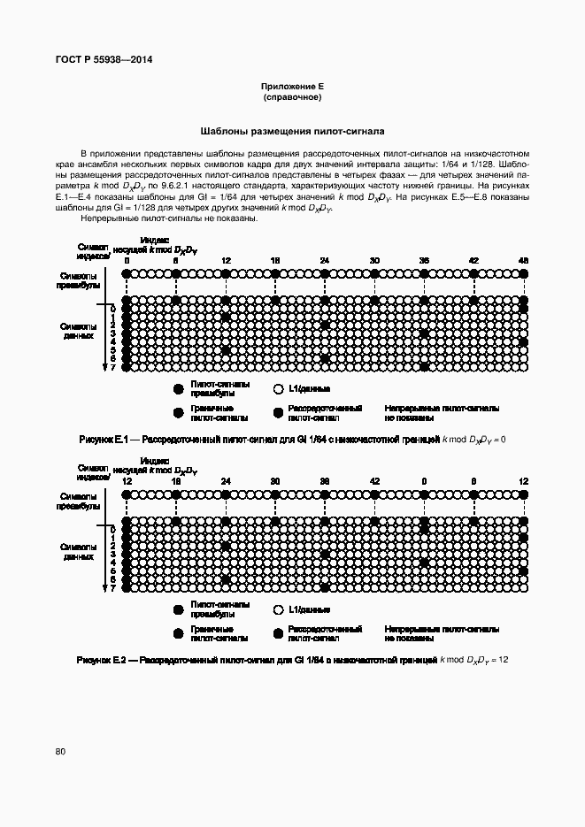 Страница 83 ГОСТ Р 55938-2014