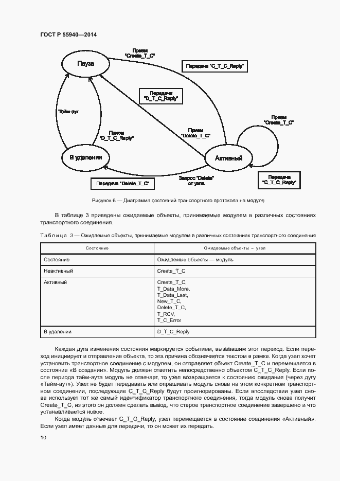 Страница 13 ГОСТ Р 55940-2014