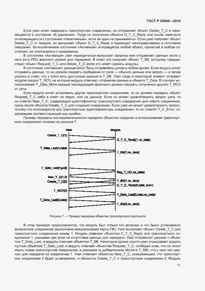 Страница 14 ГОСТ Р 55940-2014