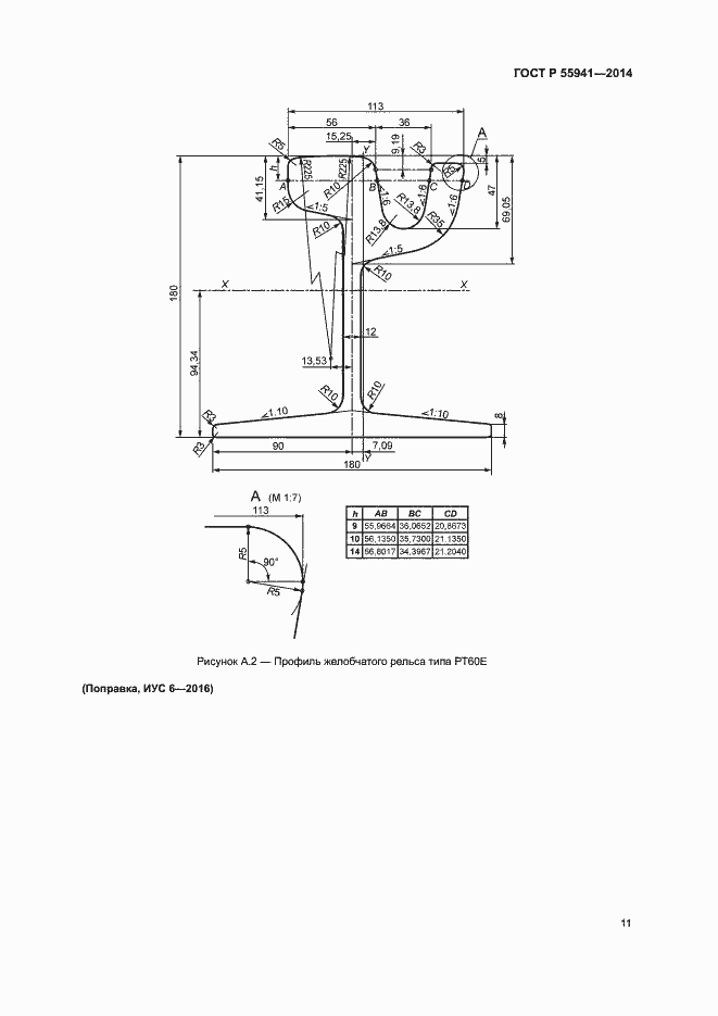 Страница 14 ГОСТ Р 55941-2014