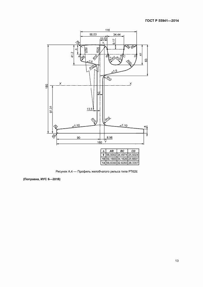 Страница 16 ГОСТ Р 55941-2014