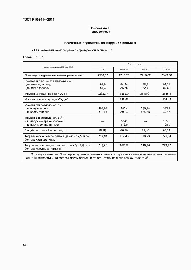Страница 17 ГОСТ Р 55941-2014