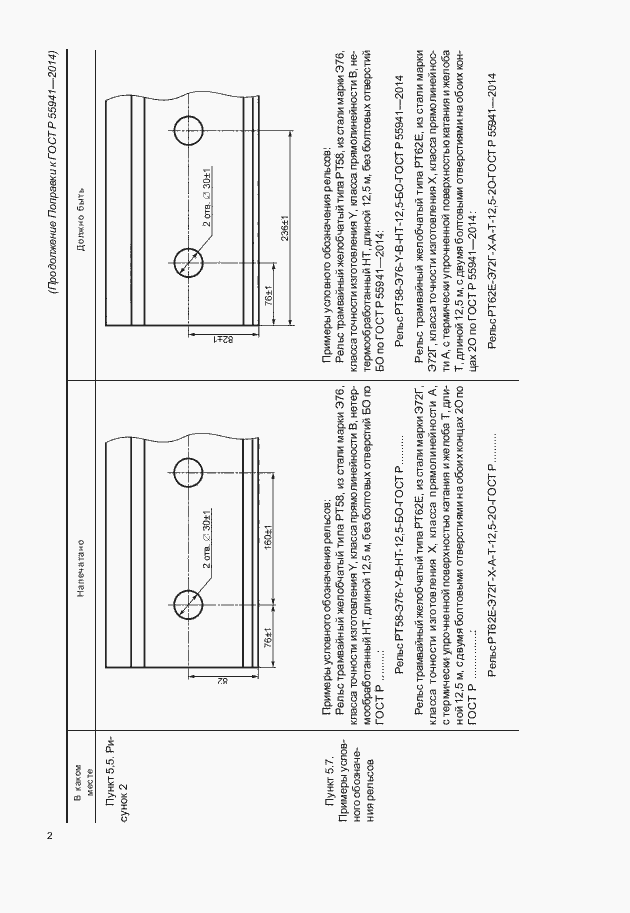 Приложение №1
