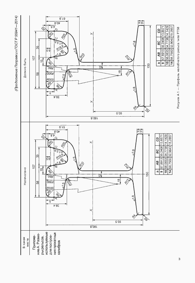 Приложение №1