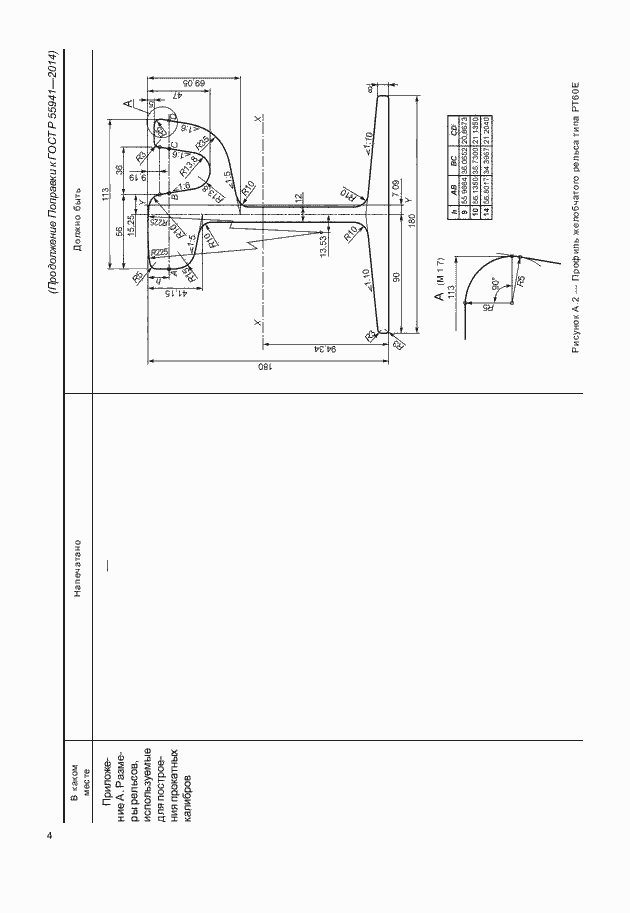 Приложение №1