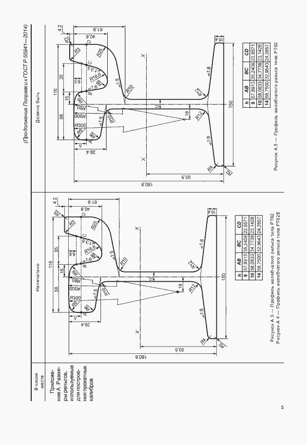 Приложение №1