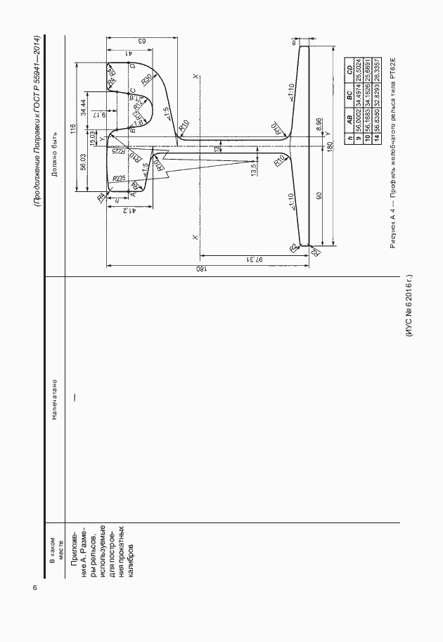 Приложение №1
