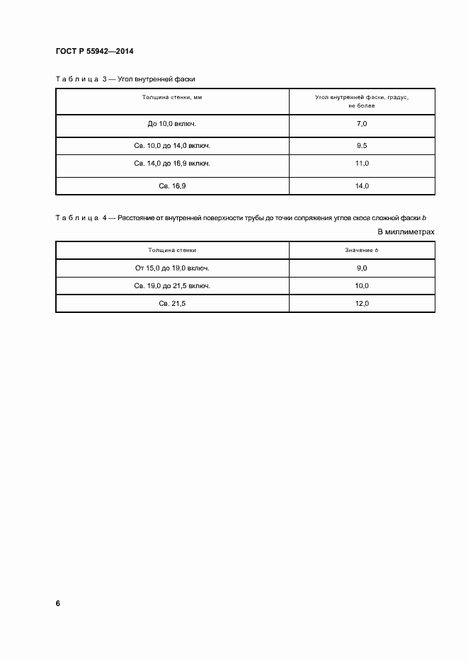 Страница 10 ГОСТ Р 55942-2014