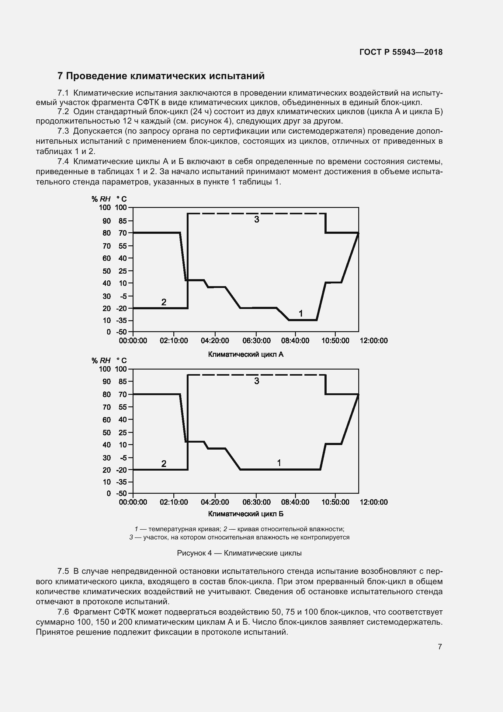 Страница 11 ГОСТ Р 55943-2018