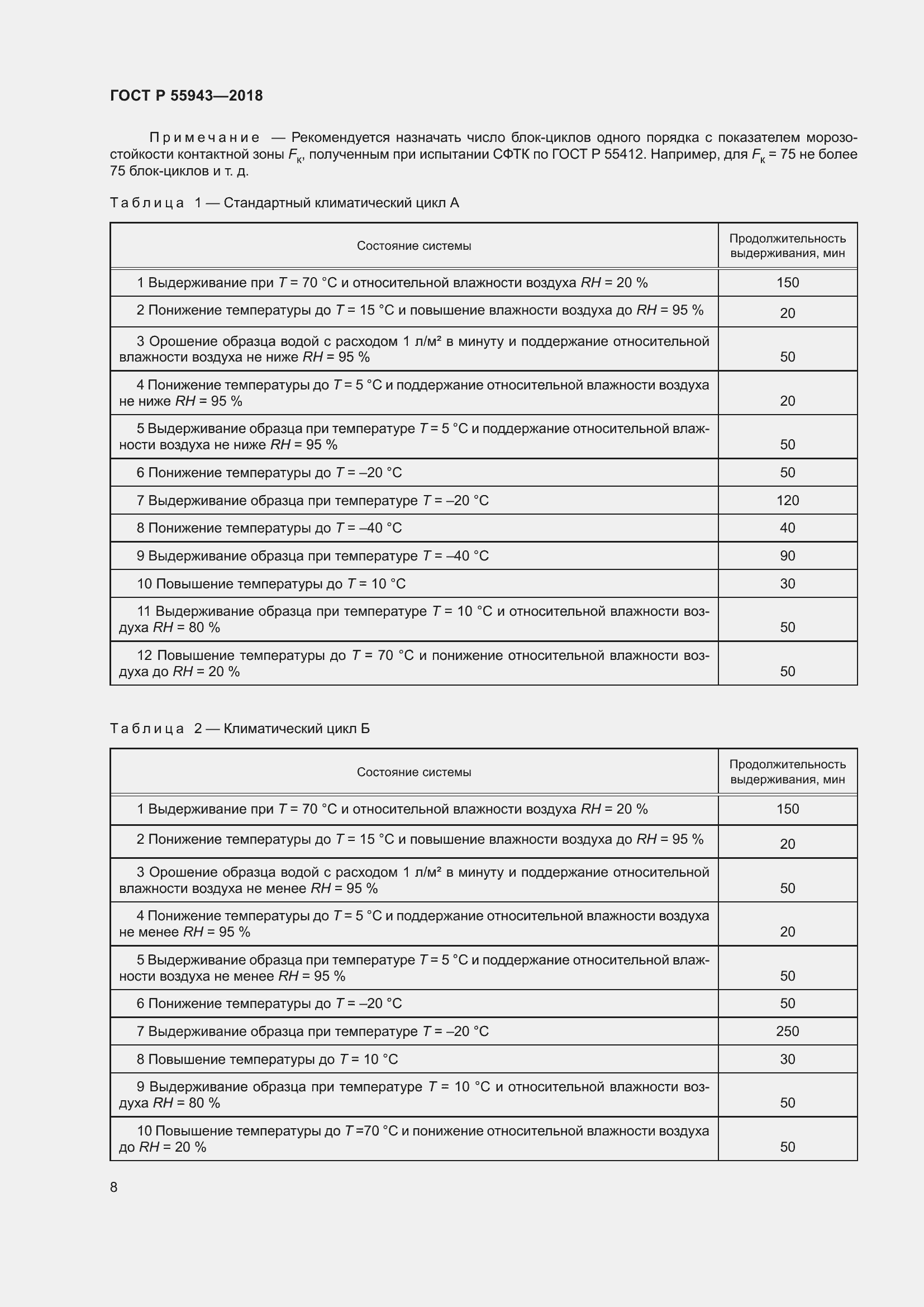 Страница 12 ГОСТ Р 55943-2018
