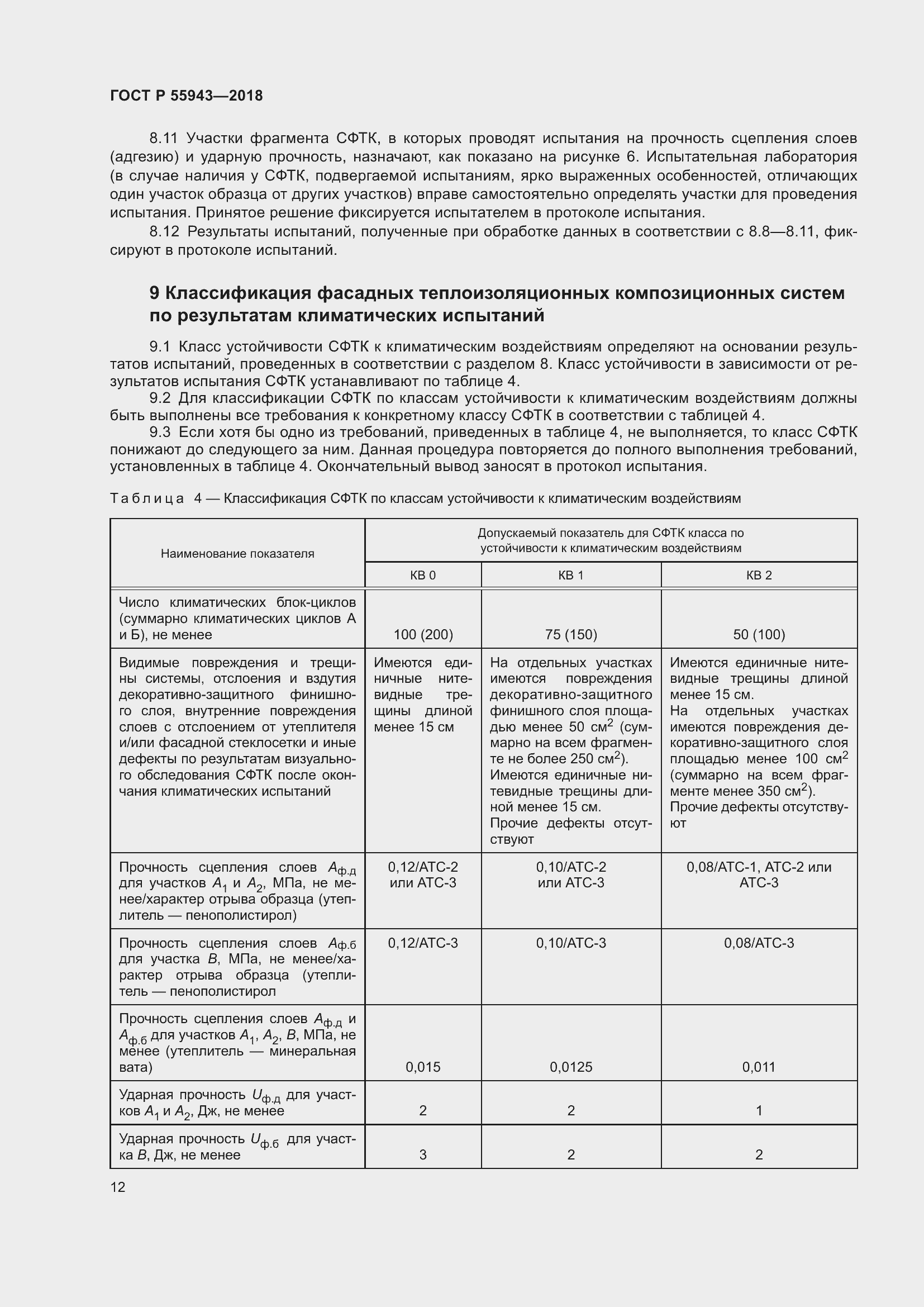 Страница 16 ГОСТ Р 55943-2018