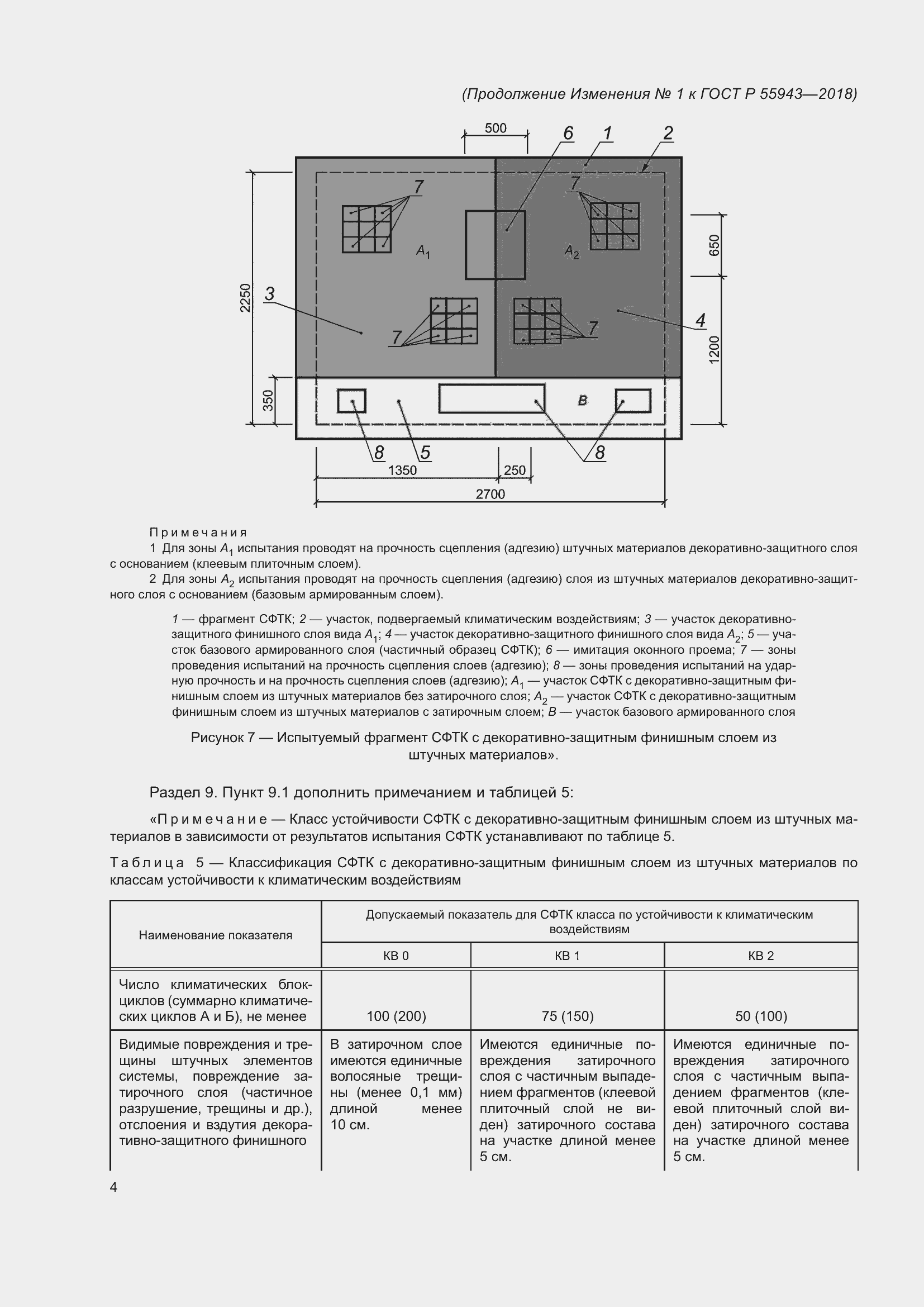 Страница 24 ГОСТ Р 55943-2018