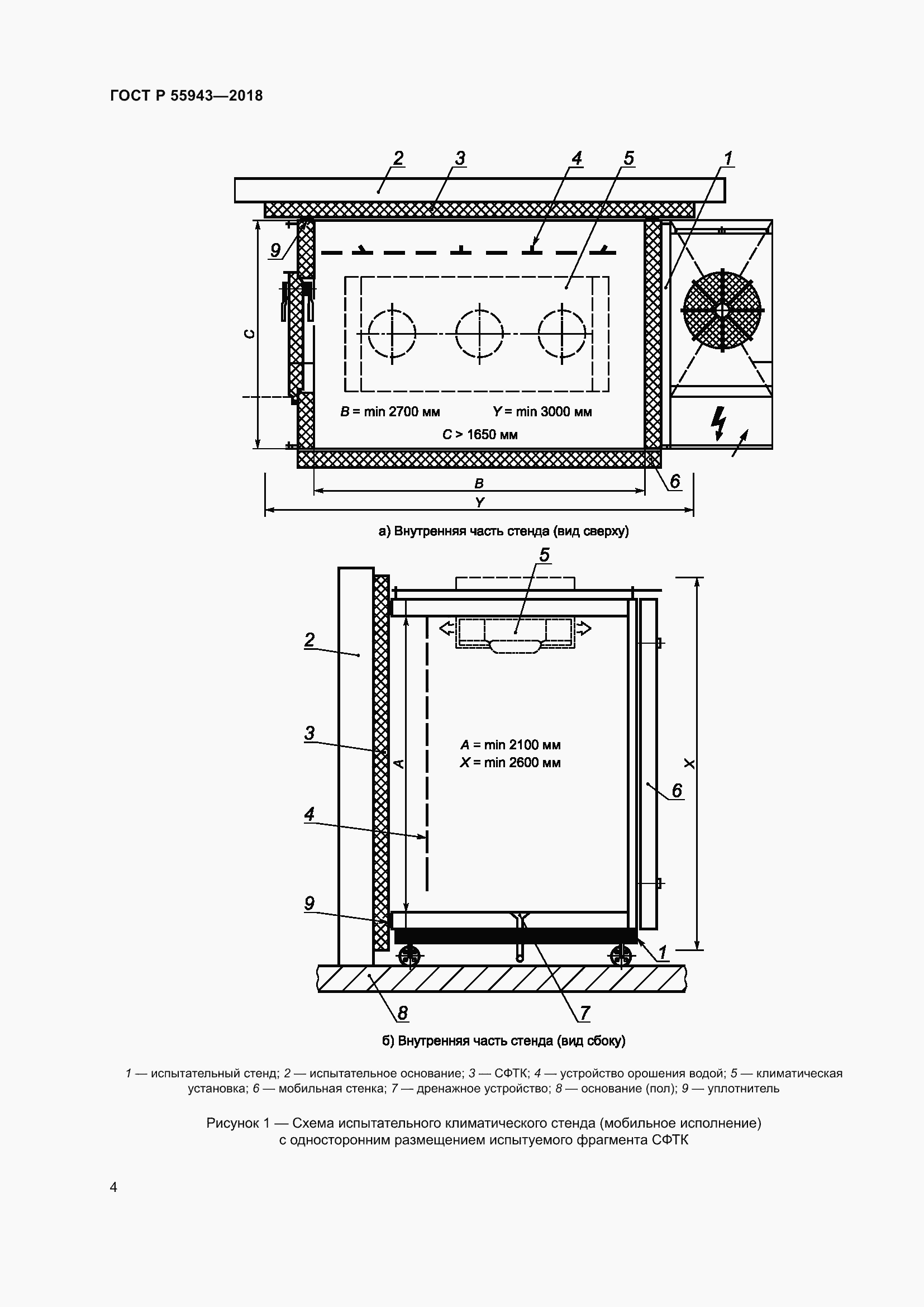 Страница 8 ГОСТ Р 55943-2018