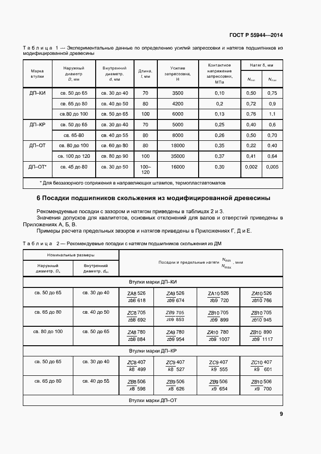 Страница 12 ГОСТ Р 55944-2014