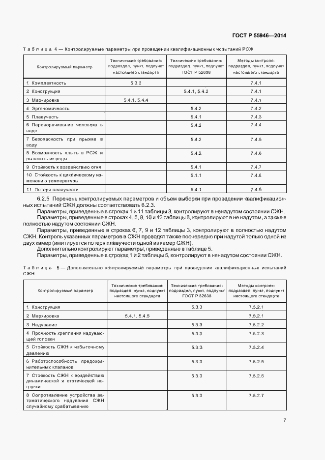 Страница 10 ГОСТ Р 55946-2014