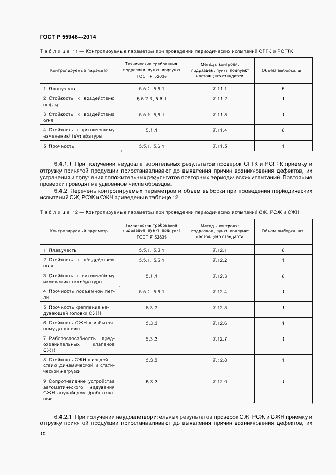 Страница 13 ГОСТ Р 55946-2014