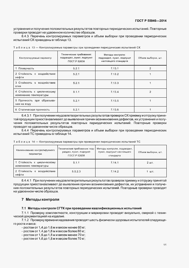 Страница 14 ГОСТ Р 55946-2014