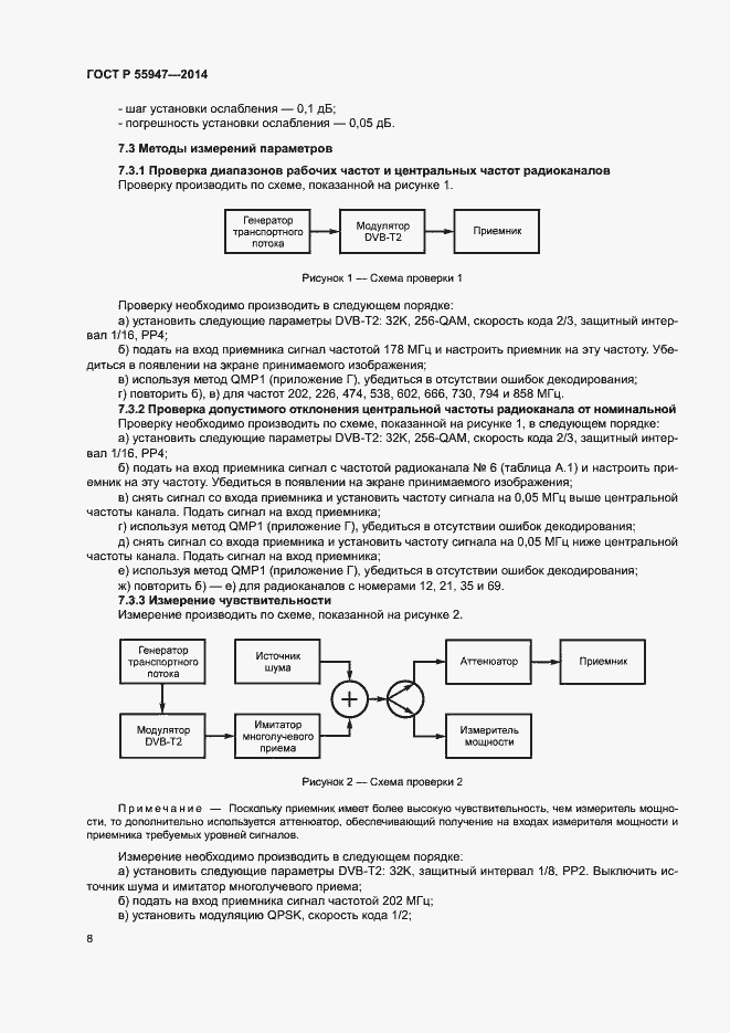 Страница 11 ГОСТ Р 55947-2014