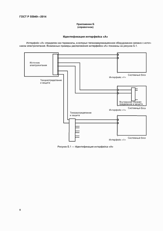 Страница 10 ГОСТ Р 55949-2014