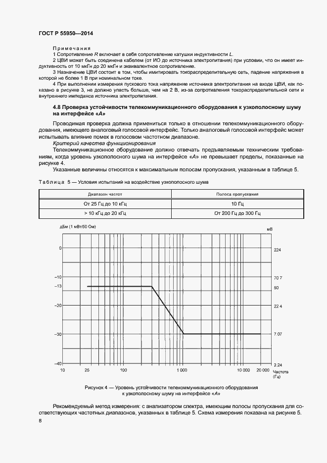 Страница 11 ГОСТ Р 55950-2014
