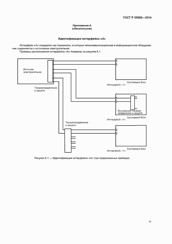 Страница 14 ГОСТ Р 55950-2014